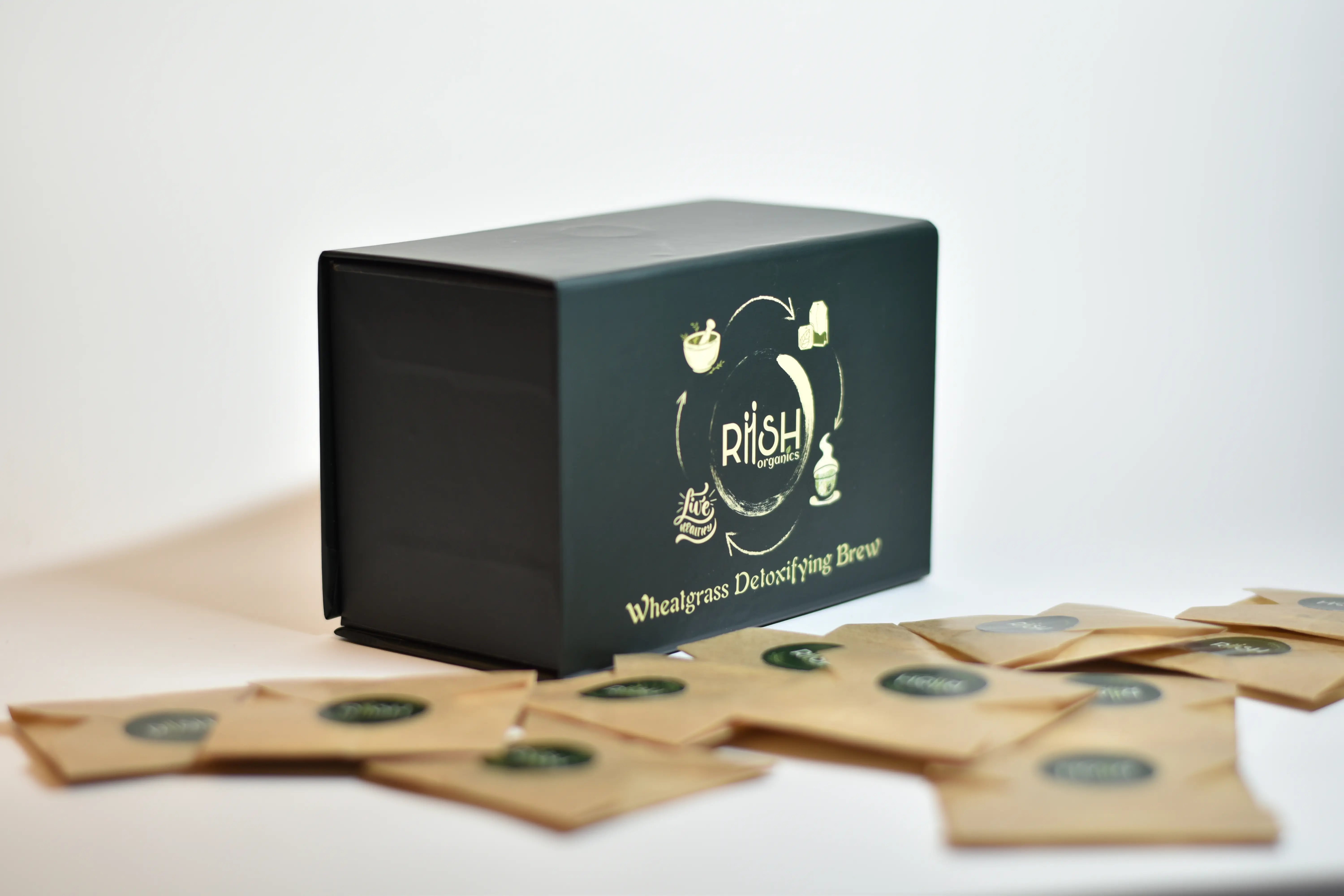 The Ritual - Image 2