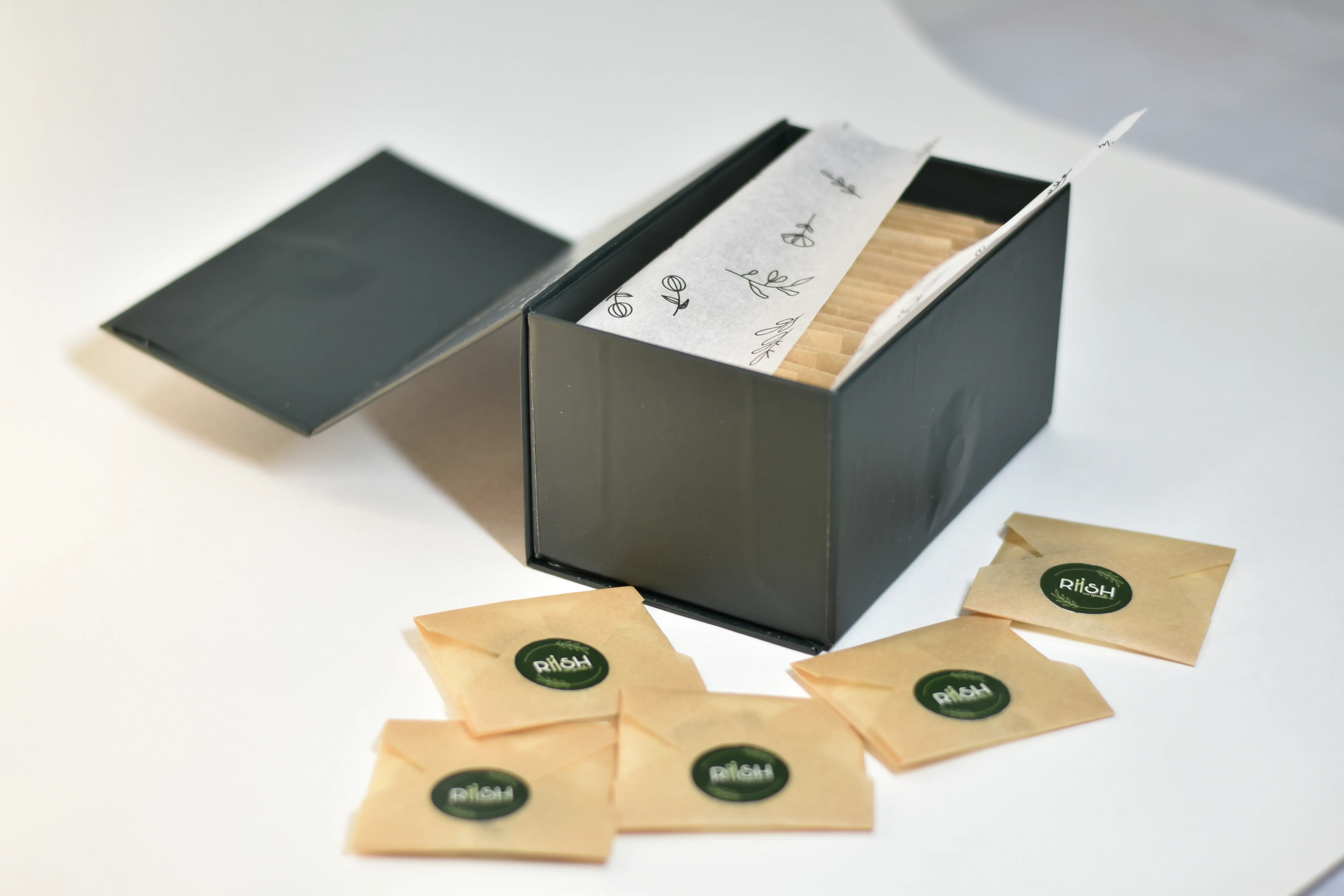 The Ritual - Image 4